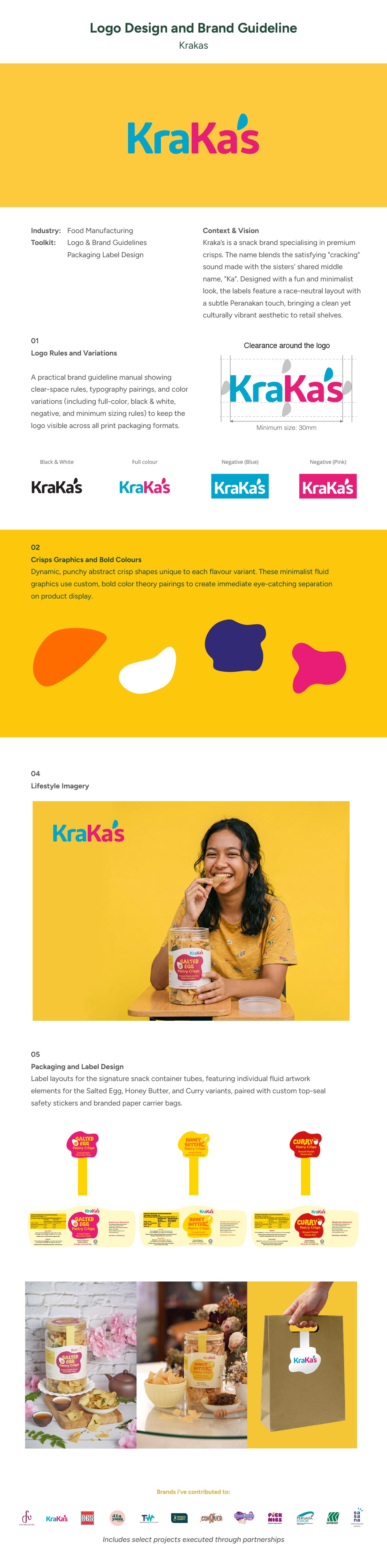 Website Portfolio_Krakas - 1200px